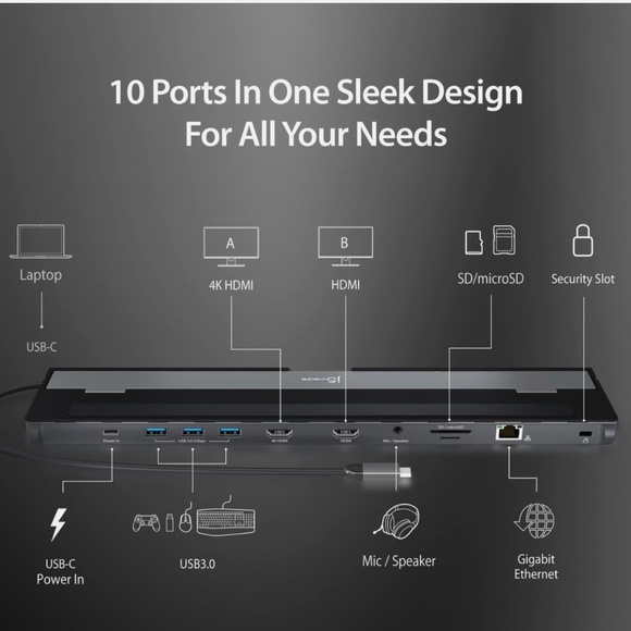 j5create USB-C Dual HDMI Docking Station (10-in-1) 4K + 1080p Dual HDMI Display - Picture 7 of 16
